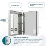 Signature Royale 24x30 Right Hinge LED Lighted Medicine Cabinet