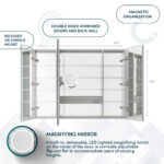 R3-4036 Cabinet For Bathroom