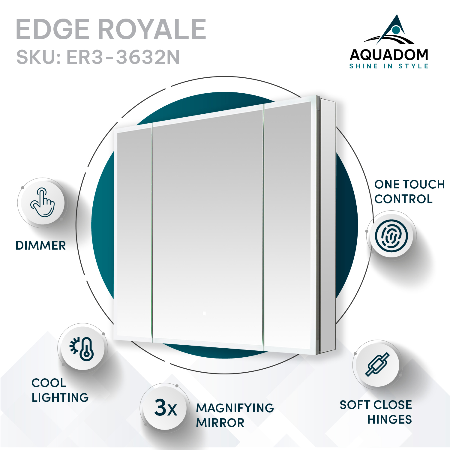 Edge Royale 36x32 LED Lighted Triple Door Medicine Cabinet
