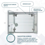 Signature Royale 36x36 LED Lighted Medicine Cabinet
